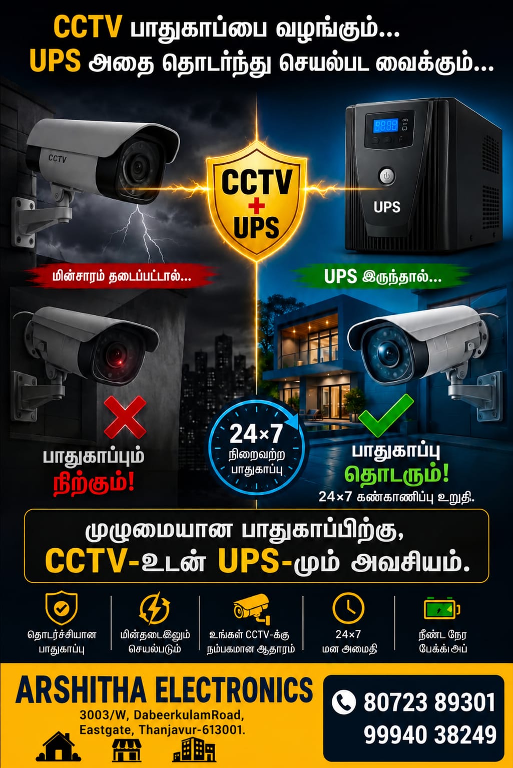 CCTV and security camera installation
