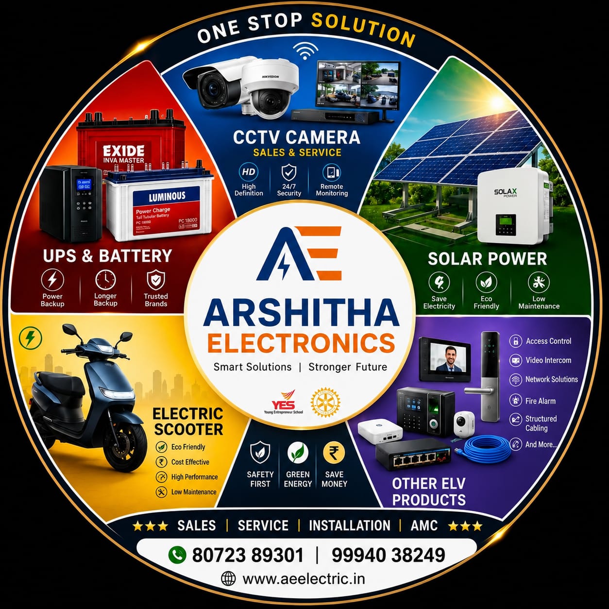 Arshitha Electronics product range
